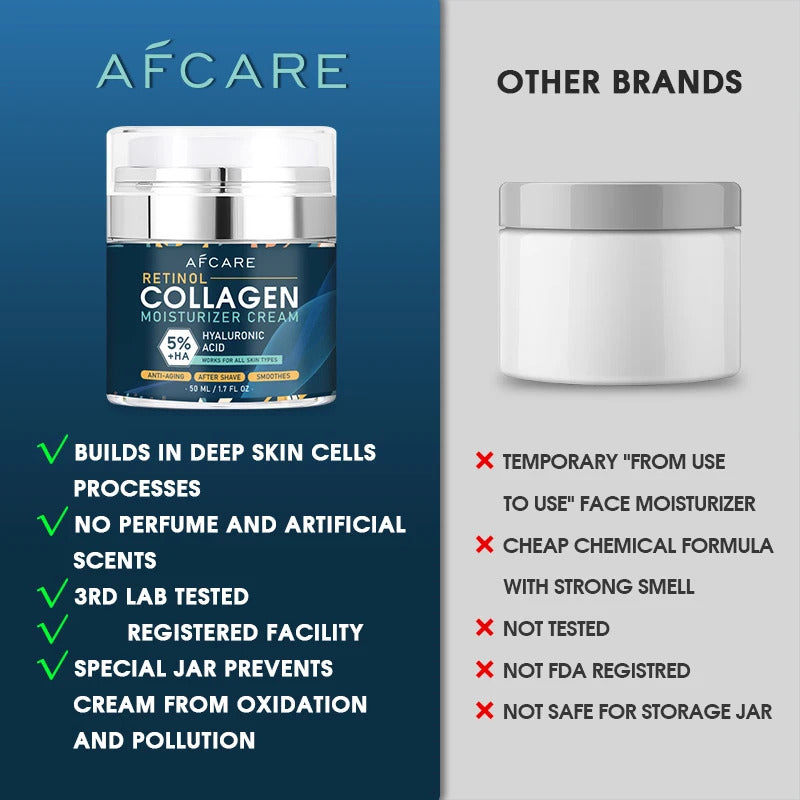 8% HA Collagen Wrinkle Remover Face Cream ·Anti-Aging, Firming, Lifting, Fade Fine Lines, Moisturizing & Tightening Skin Care